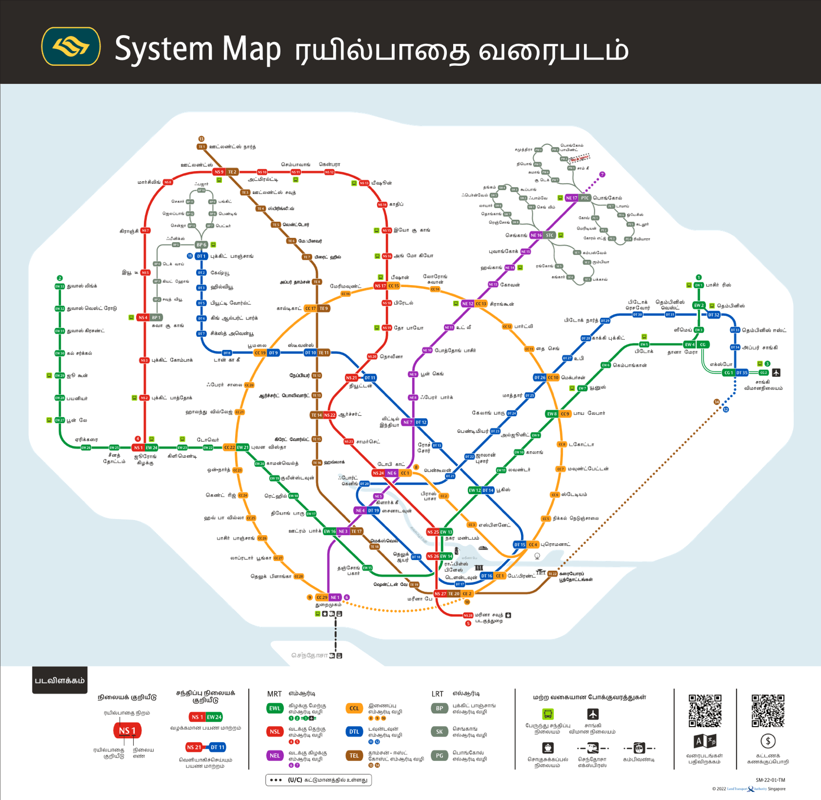 MRT Map in Tamil